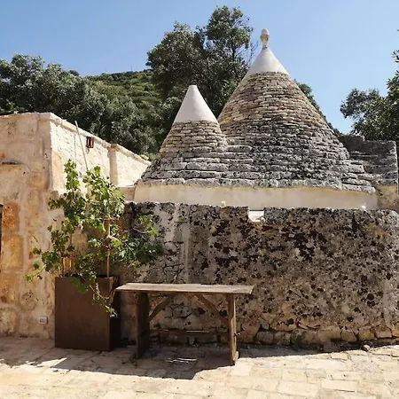 Eremo Di San Giusto - Trullo Vista Mare וילה
